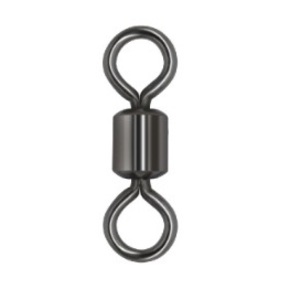 Nunc congue dui nec...