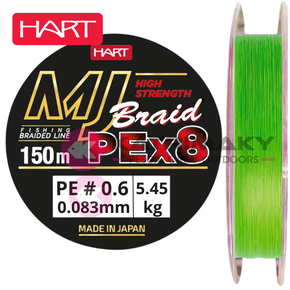 Nunc congue dui nec...