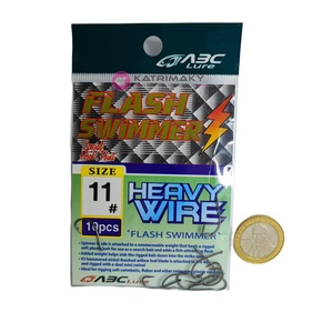 Nunc congue dui nec...