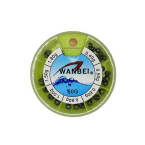 Nunc congue dui nec...