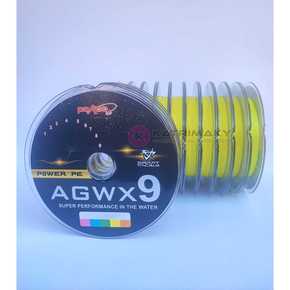 Nunc congue dui nec...