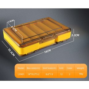 Nunc congue dui nec...