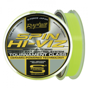 Nunc congue dui nec...