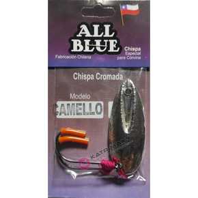 Nunc congue dui nec...